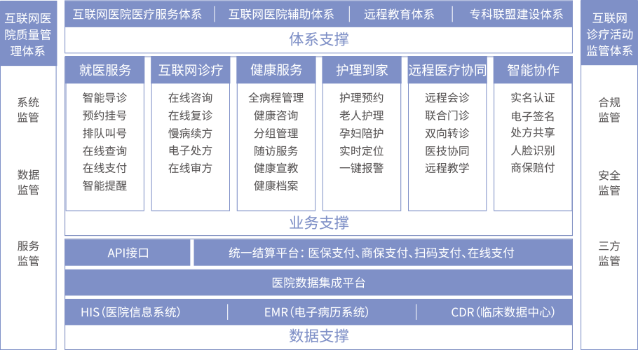 总体架构.png